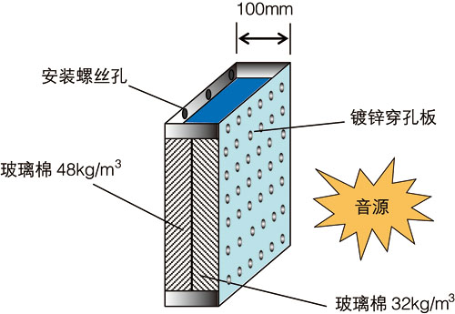 噪声控制.jpg