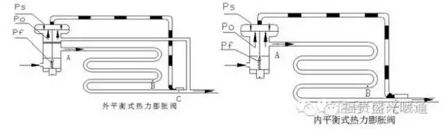冷干机热交换原理图