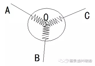 制冷系统