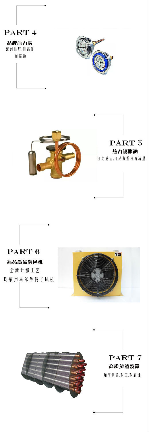 产品细节