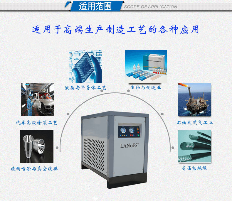 中高端冷冻式干燥机应用行业