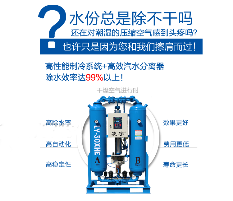 中山市凌宇机械有限公司吸附式干燥机，除水效果看得见