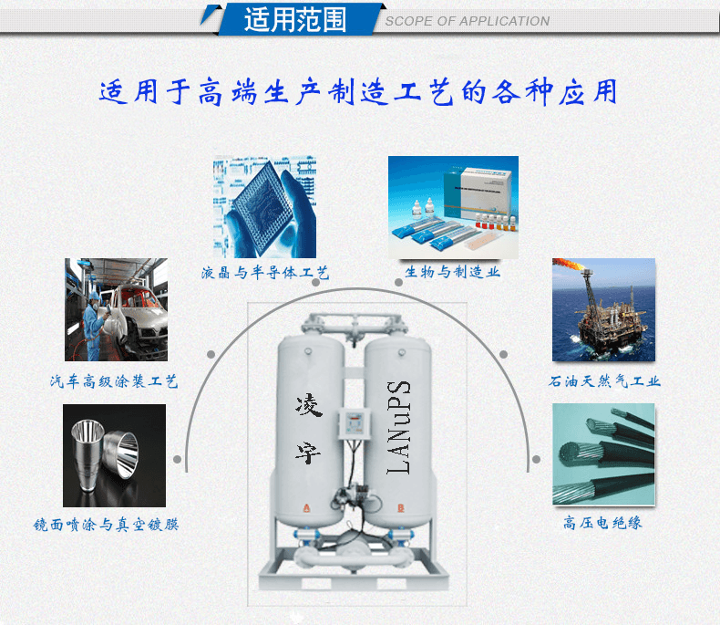 中山市凌宇机械有限公司无热再生吸附式干燥机