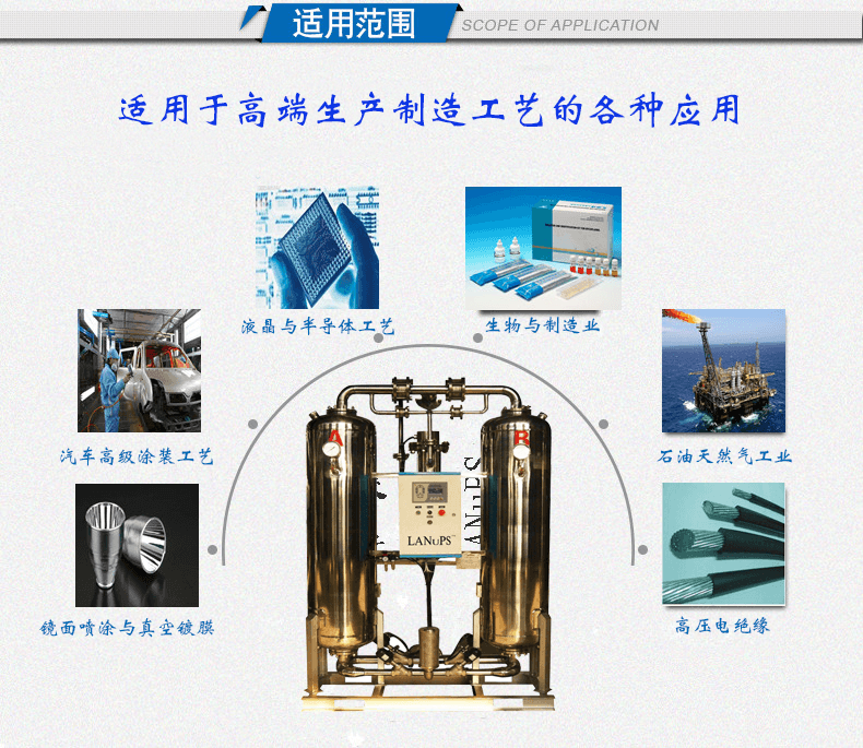不锈钢吸干机可以应用在哪些行业