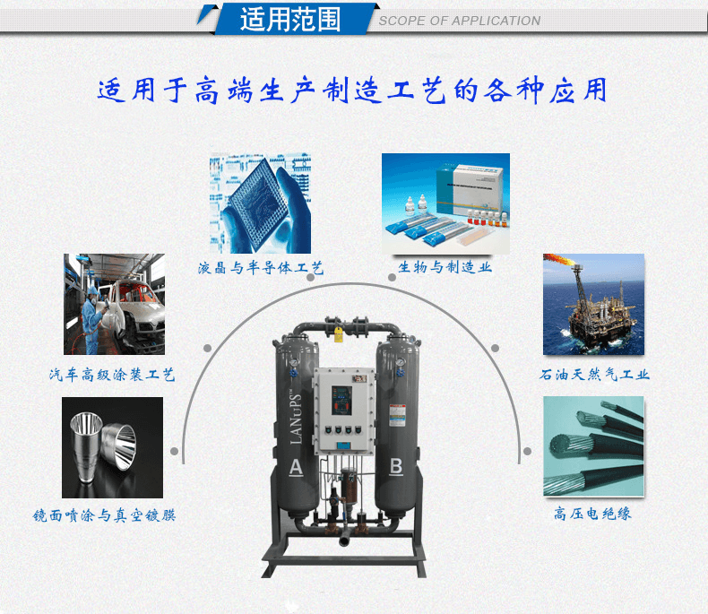 防爆型吸干机可以应用到哪些行业