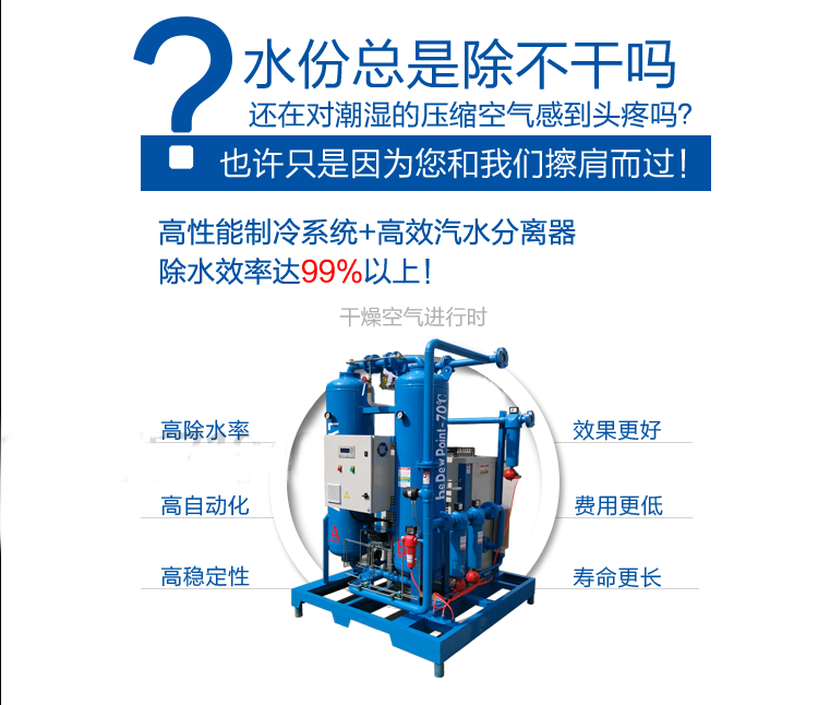 组合式干燥机除水效果怎么样