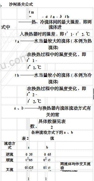 沙柯洛夫公式