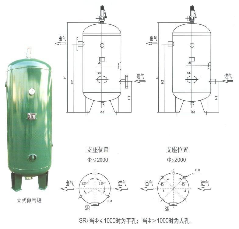 储气罐并联串联安装图图片