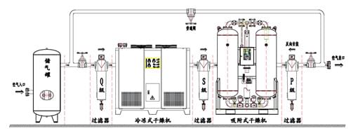 汽车空气干燥器接管图图片