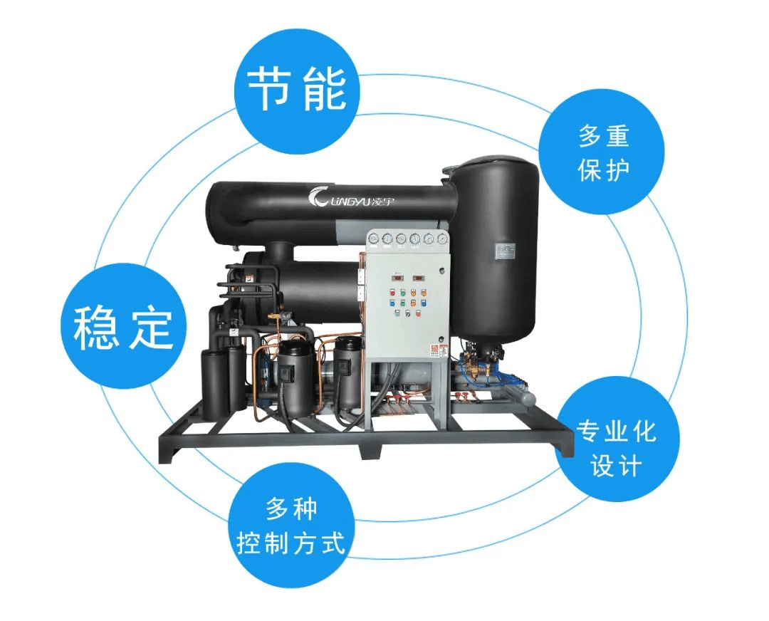 水冷式冷干机